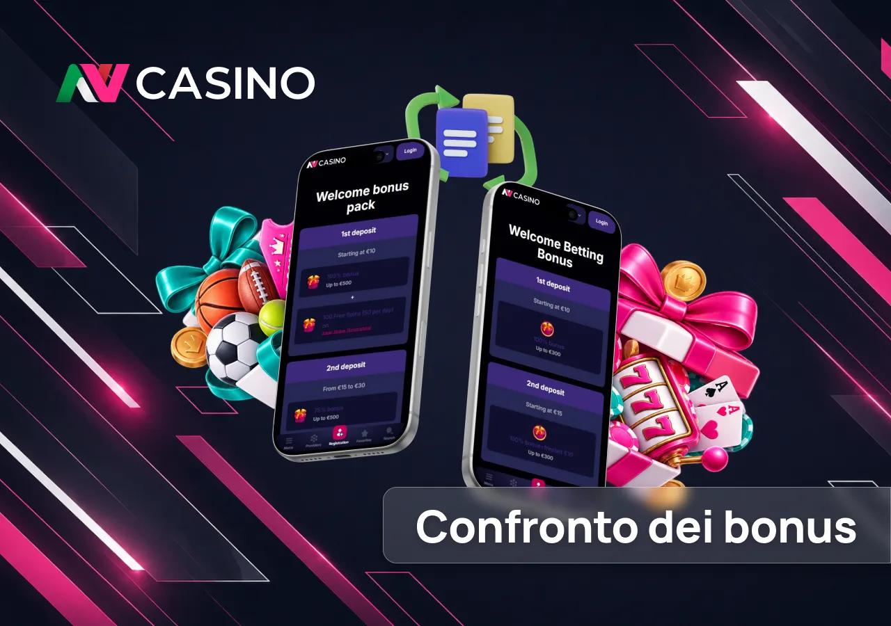 Confronto dei NV Casino bonus
